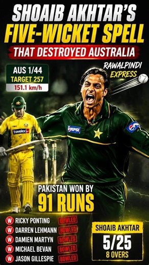 Shoaib Akhtar's Five-Wicket Spell That Destroyed Australia