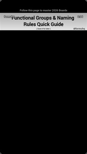 Functional group and naming rukes #chemistrypage #education