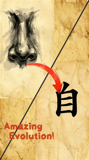 Why pointing to your Nose means "Zi"