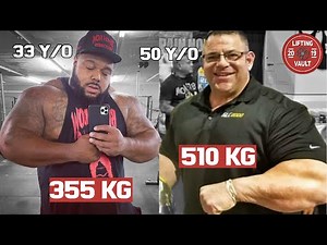 The Raw Vs Equipped Bench Press Record