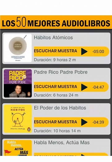 50 Audiolibros y Libros PDF Recomendados para 2025