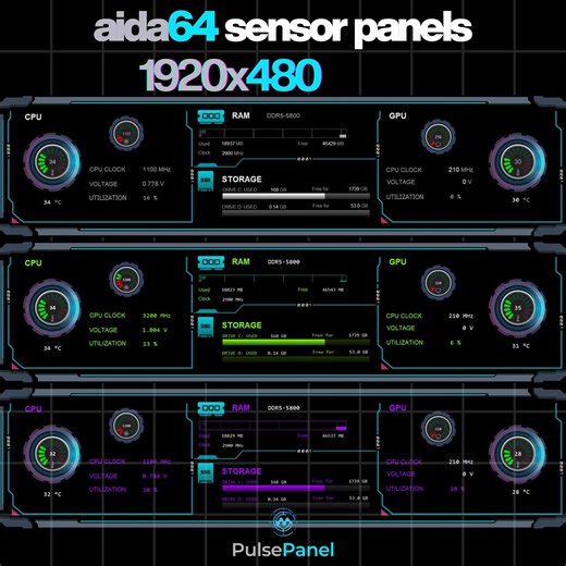 AIDA64 Sensor Panel | Futuristic PC Stats Dashboard (digital Download) - Etsy