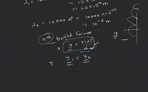 (c) diffraction(d) dispersionIn Young's double slit experimen... | Filo