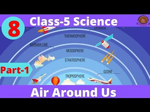Class-5 | Science | Chapter-8| Air Around Us | part-1