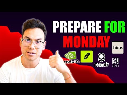 Market Outlook + Full Portfolio Update (HIMS, HOOD, NVDA, PLTR, SOFI, IREN) | Options With Ryan