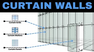 Curtain Walls in Revit - (Revit Architecture Beginner Course-08)