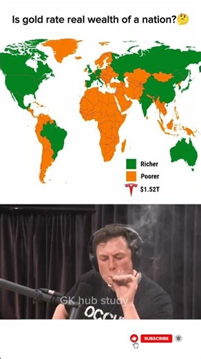 🌍 Countries with a Bigger GDP Than Tesla’s Market Cap 💰🚗 #Tesla #GDP #Finance