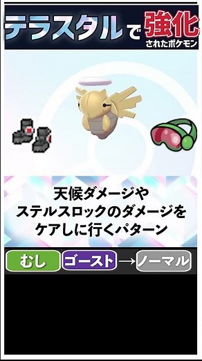 Explaining 4 ways to use Terastar x Nukenin