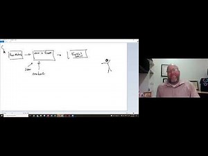 Managerial Accounting, Chapter 1