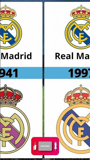 Real Madrid Logo Evolution
