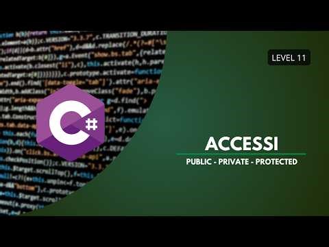 C# Tutorials - Public, Private, and Protected in 6 Minutes