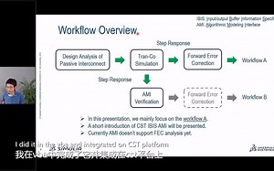 电磁在线（英文视频）【EDA篇】- 高速信道