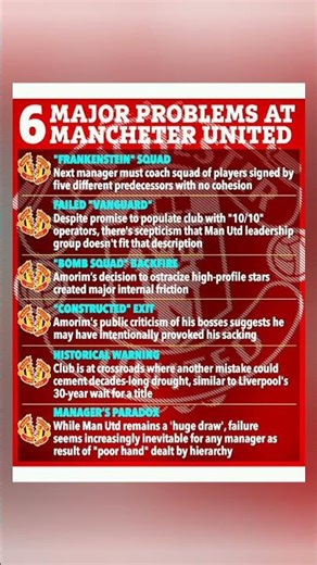😳 The 6 MAJOR Problems NO Manager Can Fix at Man United! 📉 #shorts #mufc