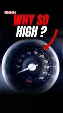 Why speedometers are so high 😳😱