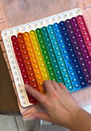 Multiplication doesn’t have to be frustrating 😩✨ Flash cards, a multiplication pop-it, and a blank times table make learning hands-on, fun, and portable! Perfect for learning at home or on the go 🚗💨