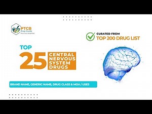 Top 25 CNS Drugs You MUST Memorize (PTCB 2026 Review)