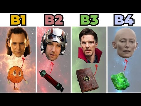 Every Time The MULTIVERSE Broke Its Own Rules EXPLAINED in Detail