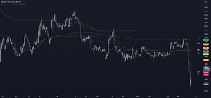 VWAP & Previous VWAP - MTF — Indicator by Yatagarasu_