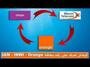 كيفاش تعرف على رقم بطاقة SIM ديالك ( IAM - INWI - Orange ) بـطريقة سـهلة ومجانية 🔥 !!