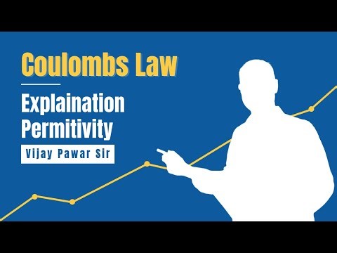 Coulomb’s Law | Electrostatic Force | Class 12 Physics NCERT | JEE & NEET Revision