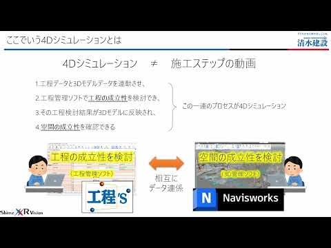 【2025年度インフラＤＸコンペ】⑩工程のデジタル化と3Dモデル連動による4Dシミュレーション