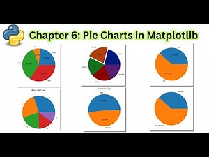 Matplotlib Pie Chart for Data Analysis and Visualization