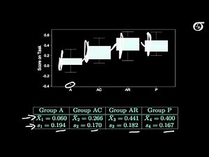 A One-Way ANOVA Example