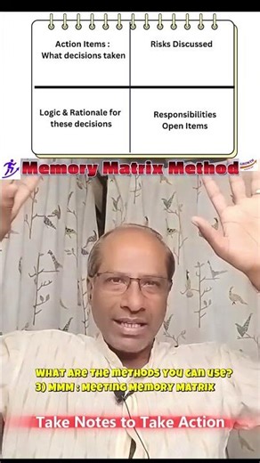 How Top Managers Remember EVERYTHING: The M3 System