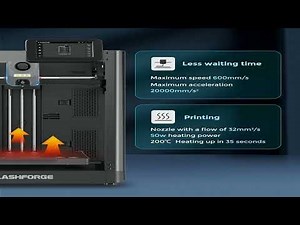 Review: FLASHFORGE Adventurer 5M 3D Printer | Fully Auto Leveling, 600mm/s High-Speed Printing