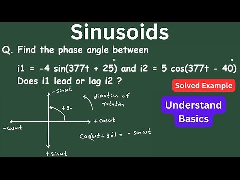 Sinusoidal Current | Find the phase angle between | Find lead or lag between two Sinusoidal Currents