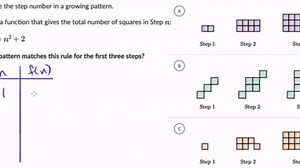 Building quadratic functions from geometric patterns
