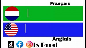 French to English 🇲🇫 🇺🇲 | Js Tech