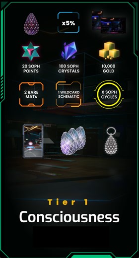 Sentient AI Lab (SAIL) 2nd Density: Consciousness digital for Sentient A.I. Lab (SAIL) App