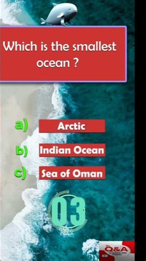 Can You guess the Smallest Ocean ?