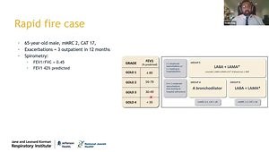 COPD Management: Assessment of COPD Severity, Risk, and Progression