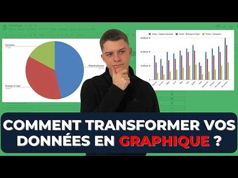 How to create a chart on Google Sheets in 2026?