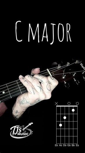 A simple tense chord progression #tutorial #guitarlesson #guitartutorial #lesson #guitar