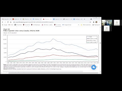 Criminology and Criminal Justice Mini-Lecture