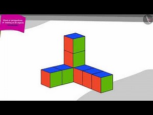 Different perspectives of 3D objects | Part 1/2 | English | Class 5