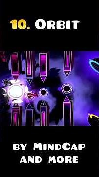 My Top 15 (End) 2026 Demon List Prediction (2nd Version) #geometrydash #gd