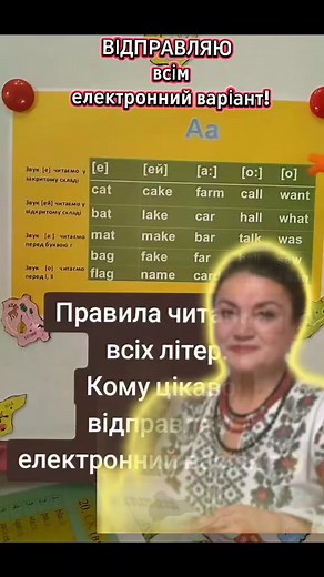 ☎️ КОНТАКТ: 380954521106 English E-book ❗Пишіть в телеграм або вайбер.❗ 🇬🇧🇬🇧🇬🇧🇬🇧🇬🇧🇬🇧🇬🇧🇬🇧🇬🇧🇬🇧 ЕЛЕКТРОННІ МАТЕРІАЛИ ДЛЯ ВИВЧЕННЯ АНГЛІЙСЬКОЇ МОВИ: 🇬🇧🇬🇧🇬🇧🇬🇧🇬🇧🇬🇧🇬🇧🇬🇧🇬🇧🇬🇧 ✅ ГРАМАТИКА ВСІ РІВНІ. ✅ ТАБЛИЦІ ВСІХ ЧАСІВ ✅ ПРАВИЛА ЧИТАННЯ ЛІТЕР ✅ ТРЕНАЖЕРИ ДЛЯ ЧИТАННЯ. ✅ КНИГИ З ПАРАЛЕЛЬНИМ ПЕРЕКЛАДОМ.(АНГЛ- УКР) ✅ САМОВЧИТЕЛЬ З НУЛЯ ✅ РОЗМОВНИКИ З УКРАЇНСЬКОЮ ВИМОВОЮ. ✅ ТА ІНШІ МАТЕРІАЛИ | English E-book