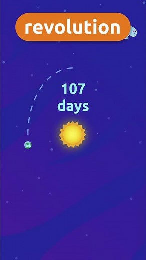 The Secret of the Leap Year! ☀️🌏 A 366-day adventure
