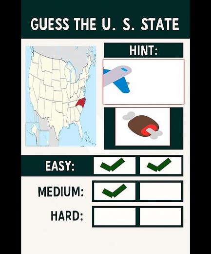 🗺️ US States Quiz: Identify All 6 States! Mixed Difficulty Challenge 🎯