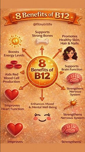 8 Powerful Benefits of Vitamin B12 | Energy, Brain, Heart & Mood Boost