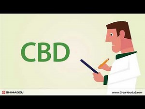 Cannabis: Potency Testing