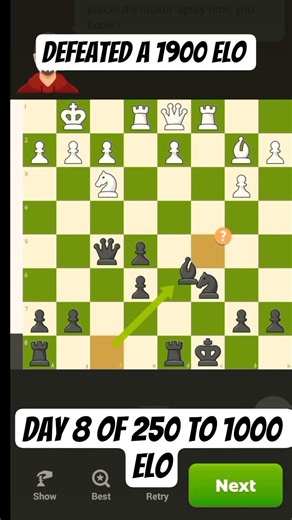 defeated a 1900 elo on day 8 of 250 to 1000 elo