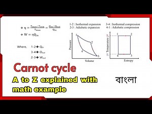 Carnot cycle | Carnot cycle math example | Thermodynamics