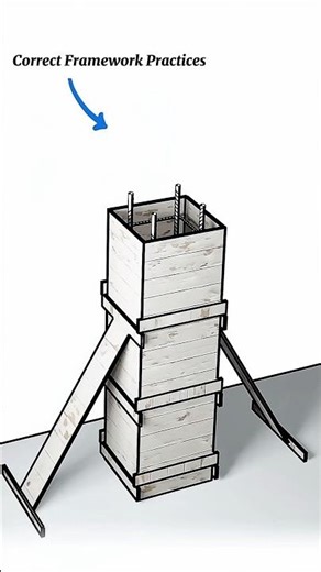 Correct Formwork Practice: Importance of Oiling Before Pouring.🏗️