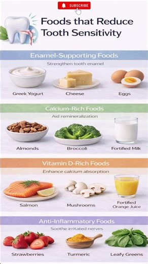 9 Foods That REALLY Help Tooth Sensitivity