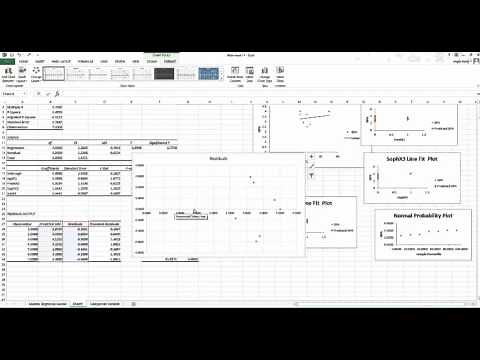 Use Residual plot and normal probability plot to examine assumption 3